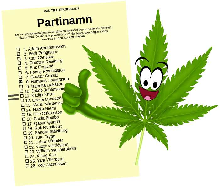 Riksdagsvalsedel med (den påhittade) kandidaten Hampus Holgersson kryssad